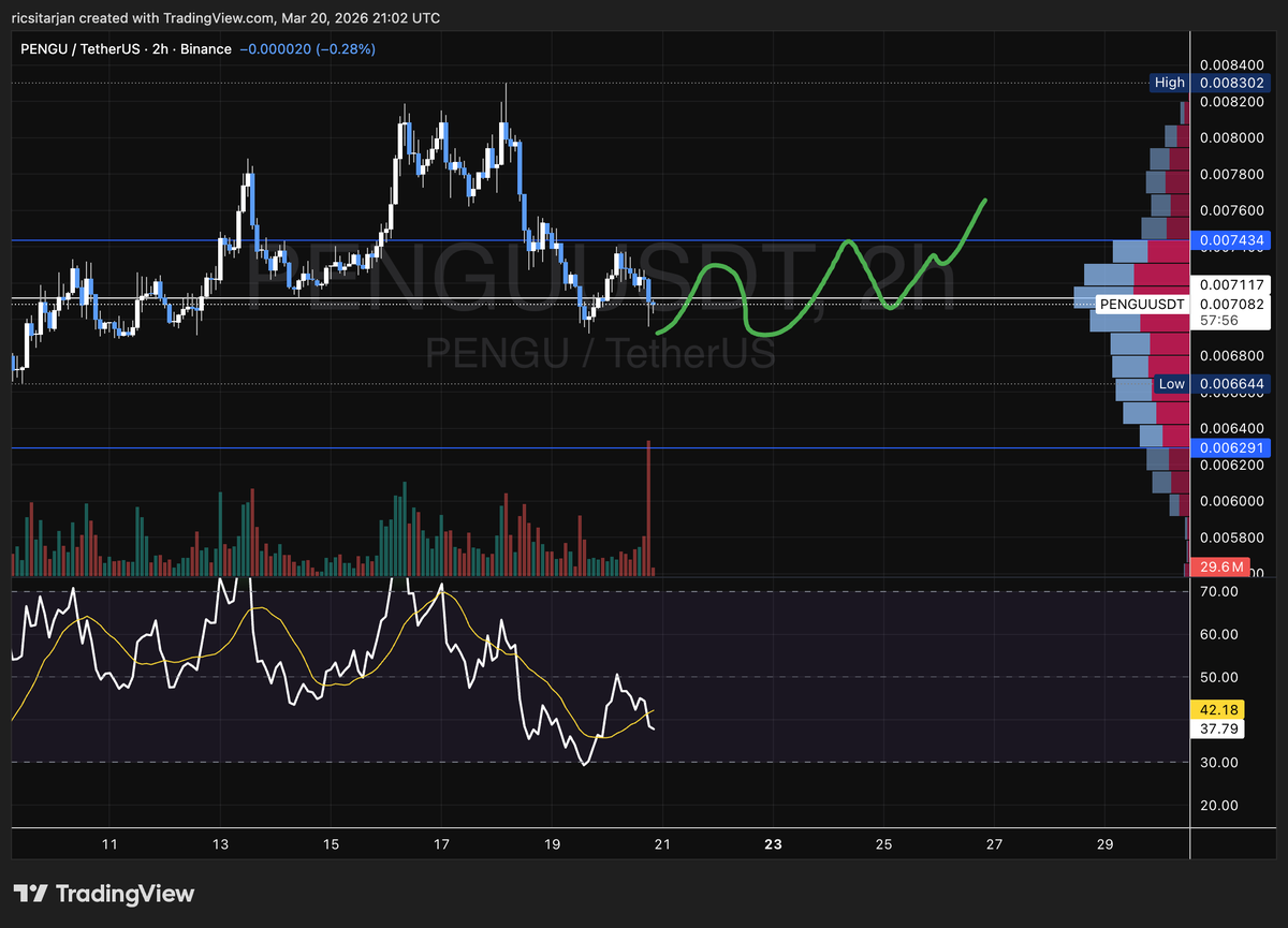 Richie🐧 tweet media