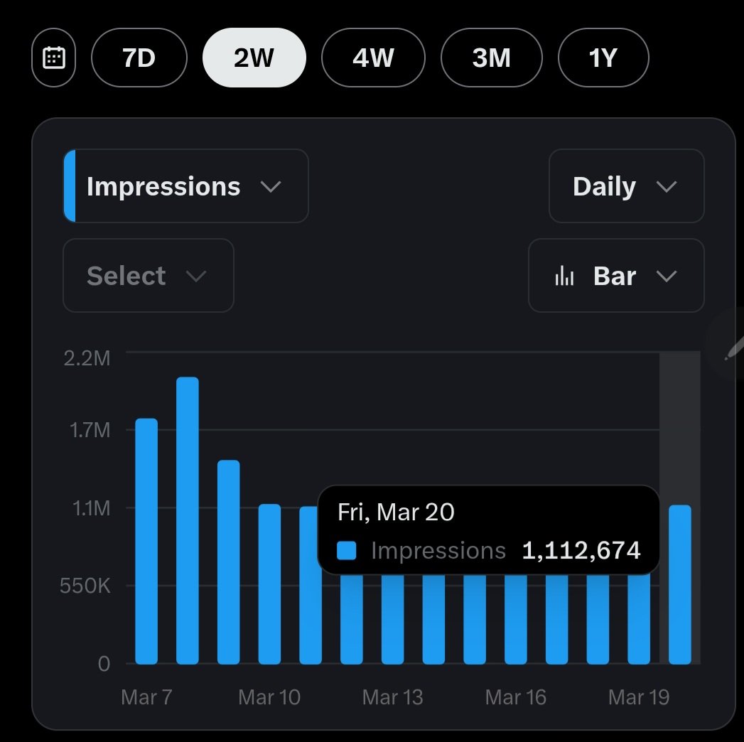 Àgbà John Doe tweet media