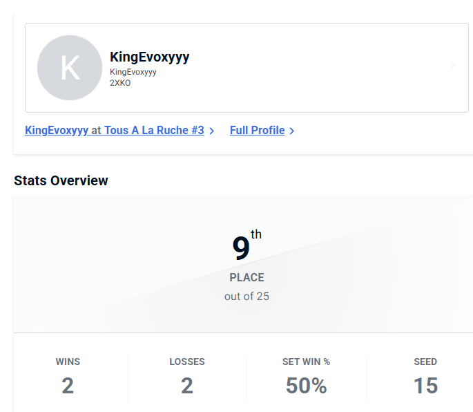 KingEvoxyyy971 tweet media