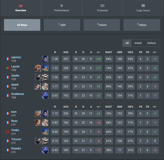 Tricsorr tweet media