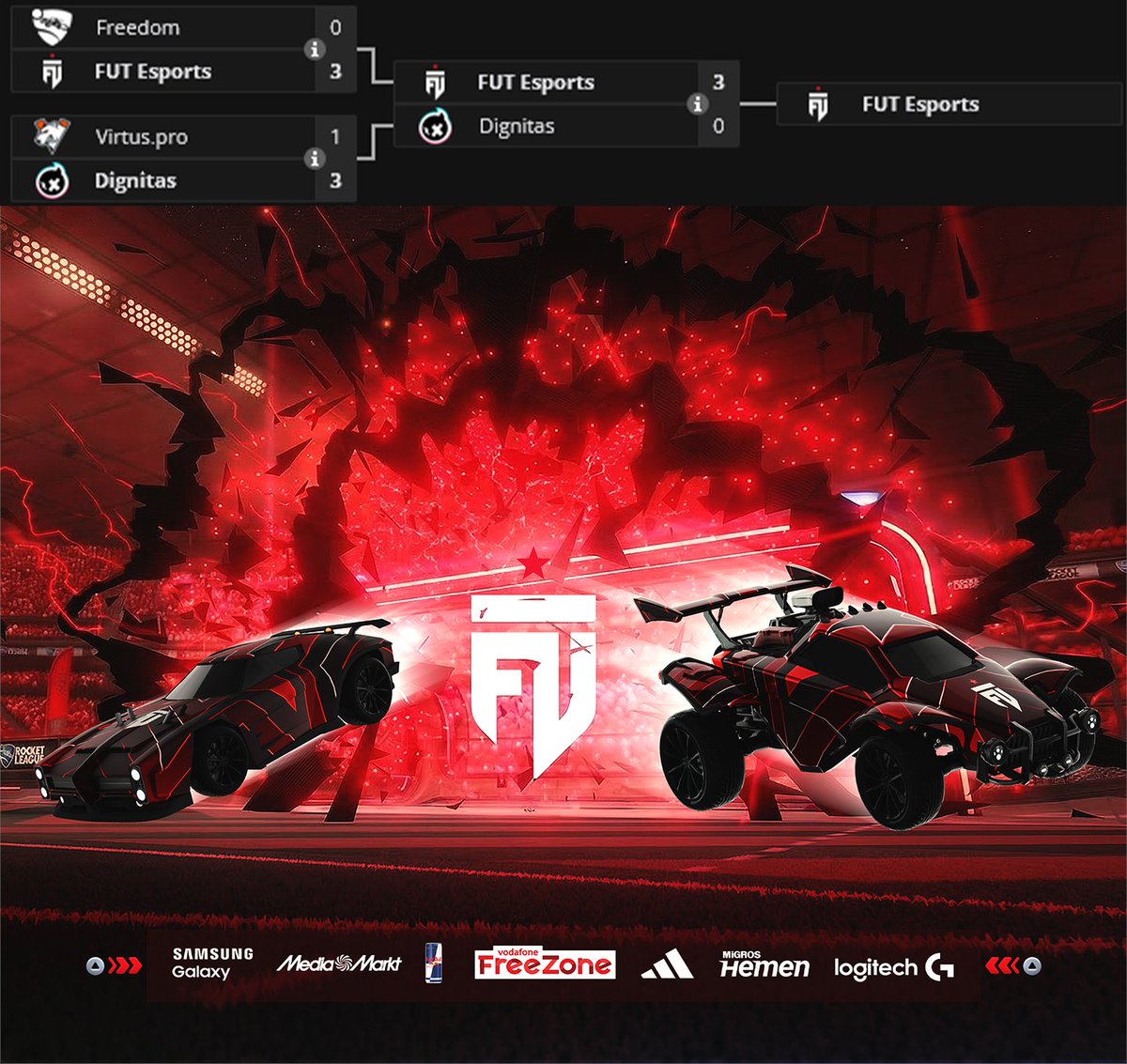 FUT Esports tweet media