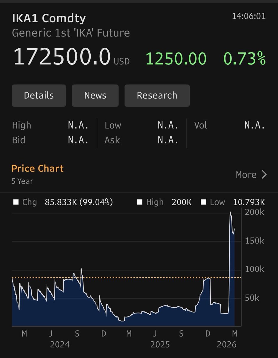 Professor Campbell tweet media