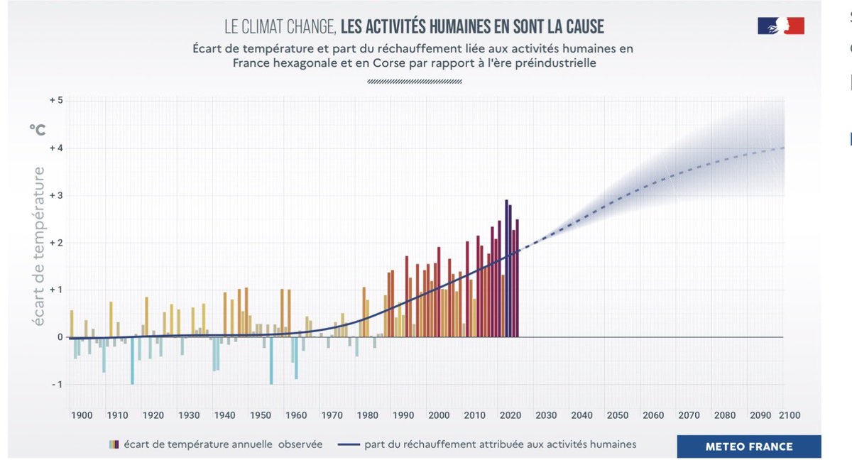 Mystere Météo tweet media