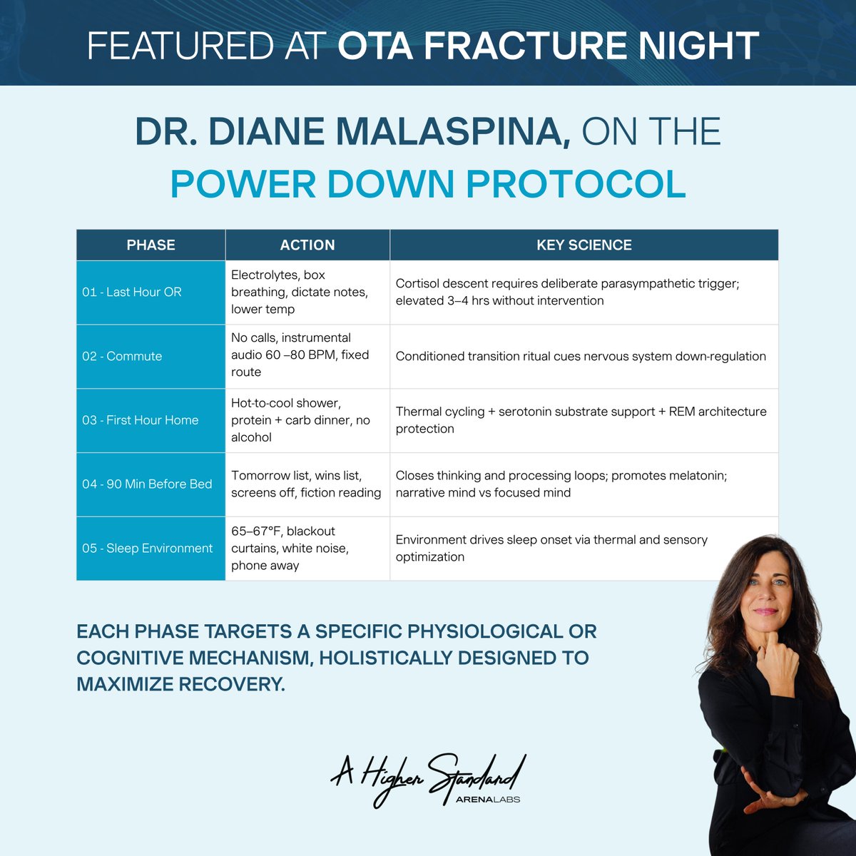 Arena Labs tweet media