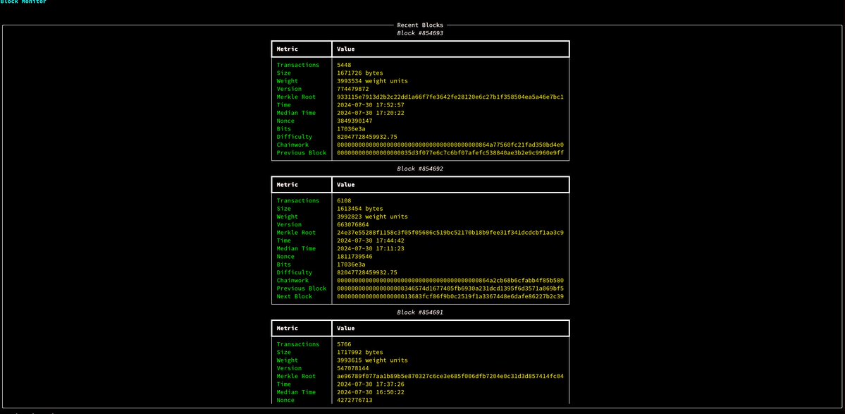 PyBLØCK tweet media