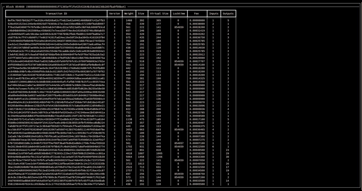 PyBLØCK tweet media