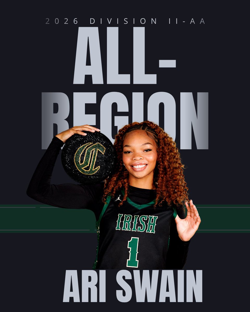 Knoxville Catholic Girls Basketball tweet media