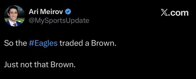 Football Analysis tweet media