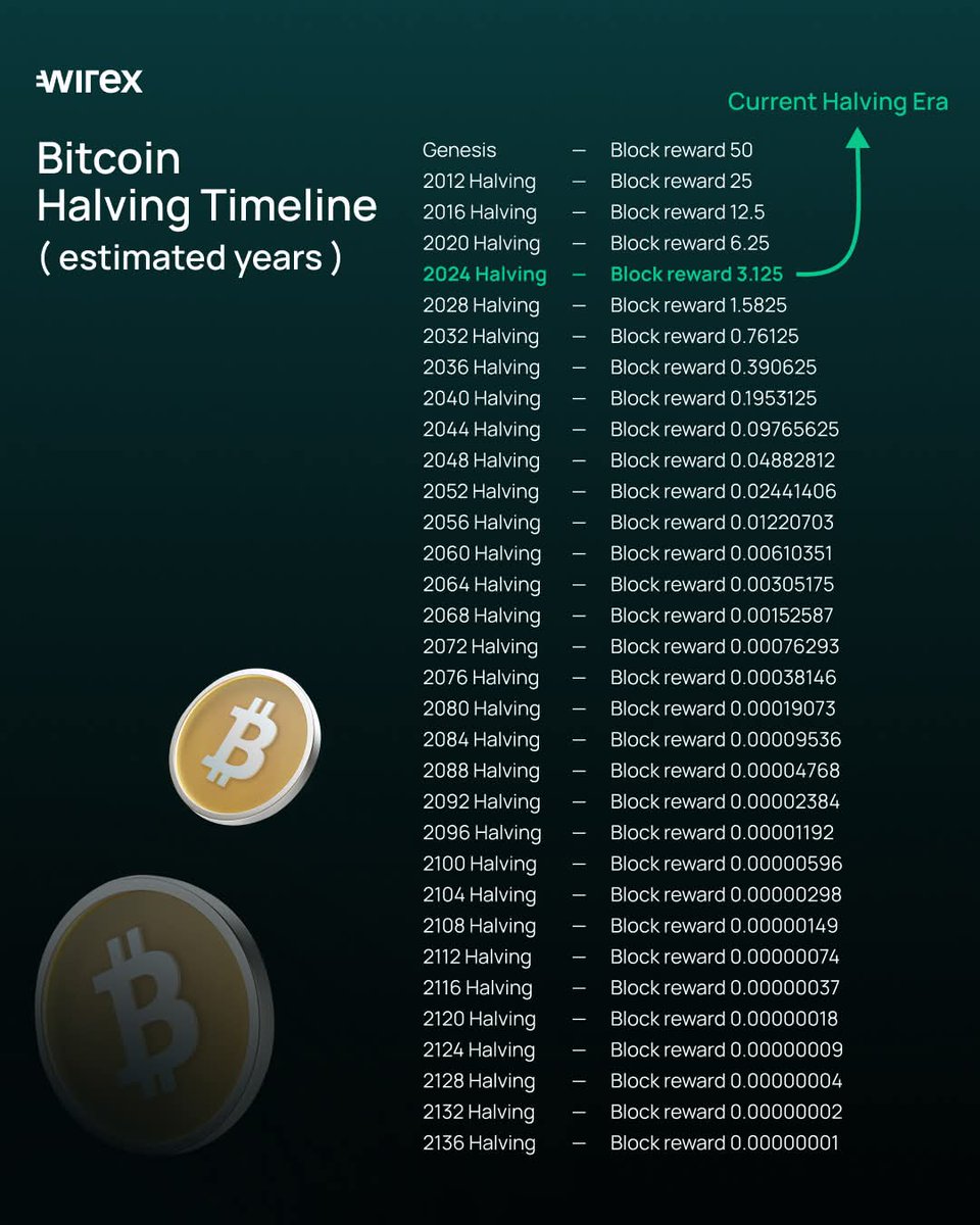 Crypto Kramer tweet media