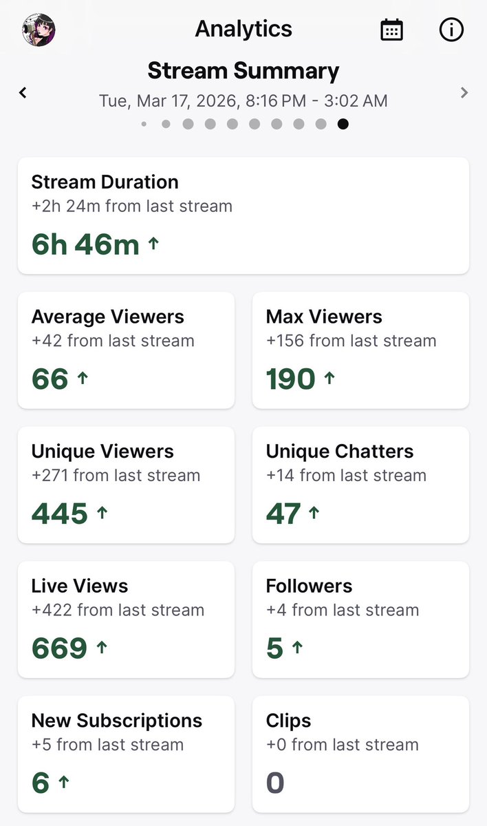 Diva aka Alissa 💜 tweet media