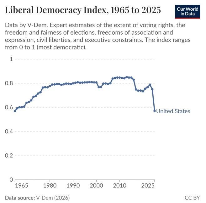 Michal Sirový 🇨🇿 tweet media
