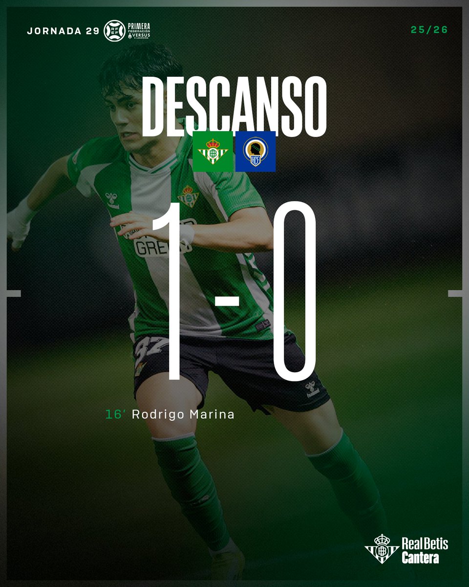 Real Betis Cantera tweet media