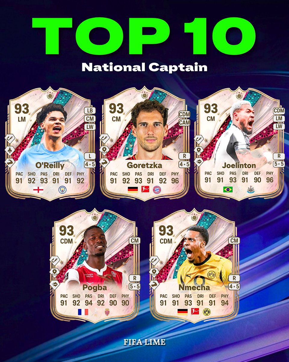Fifa Lime - FUT Trader tweet media