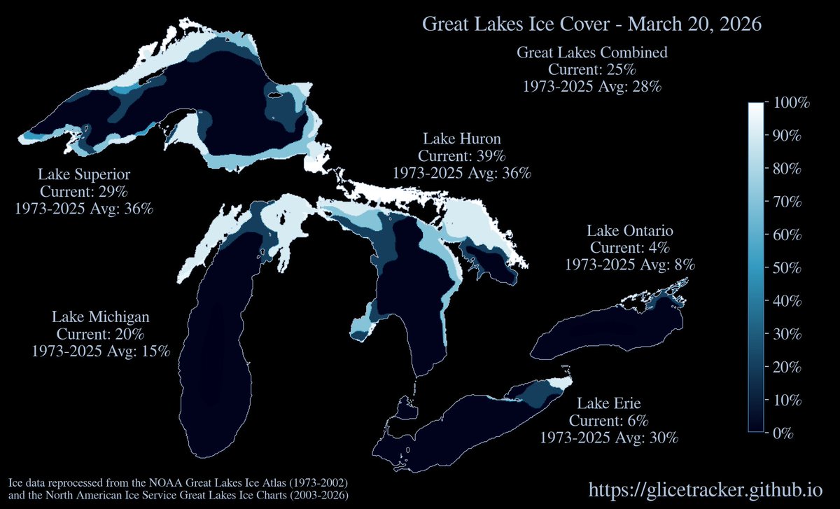 Great Lakes Ice Tracker tweet media