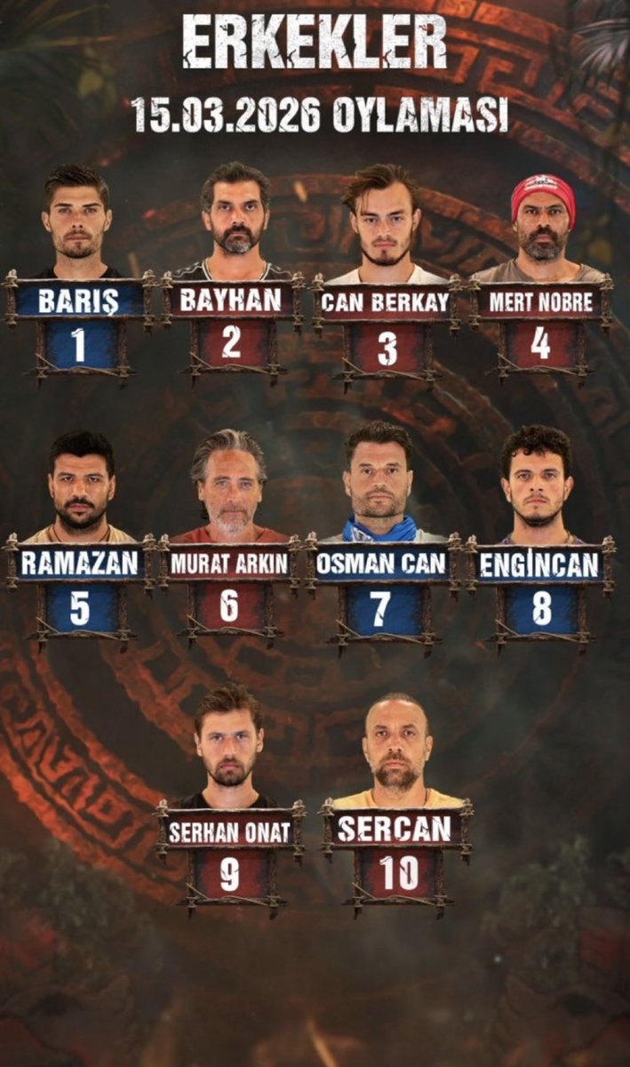 Süper çok sevindim 👏👏 #Survivor2026 #BMYFC