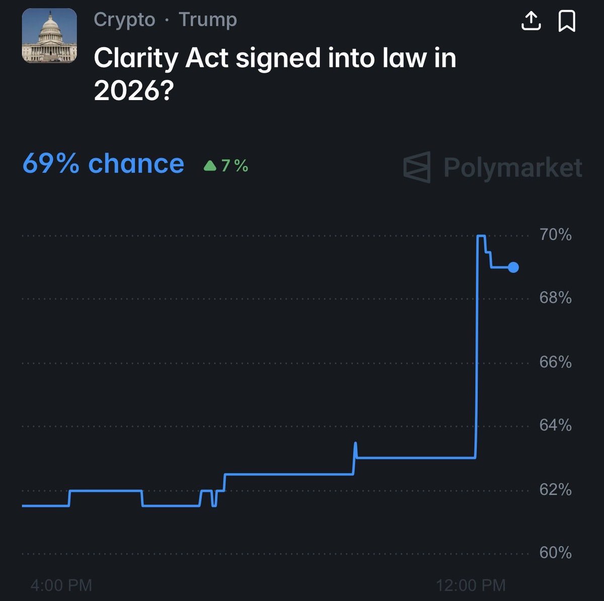 Kodi (BMNR) 📌 tweet media