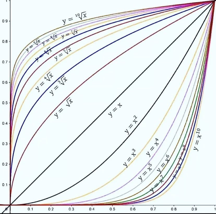 Math Lady Hazel 🇦🇷 tweet media