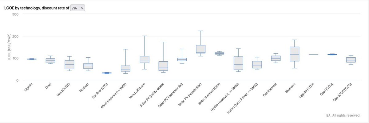 Maurice Forgeng tweet media