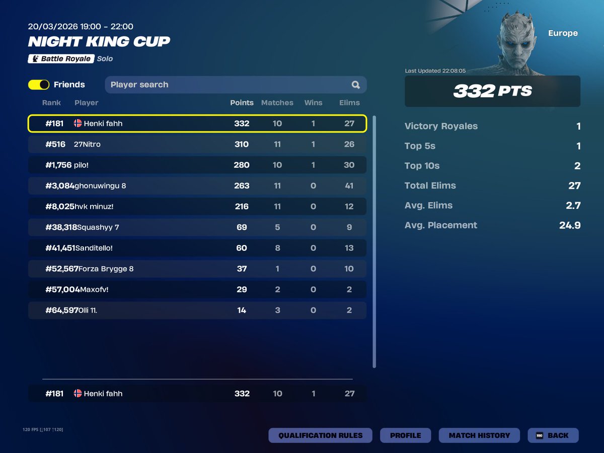 Henkifn tweet media