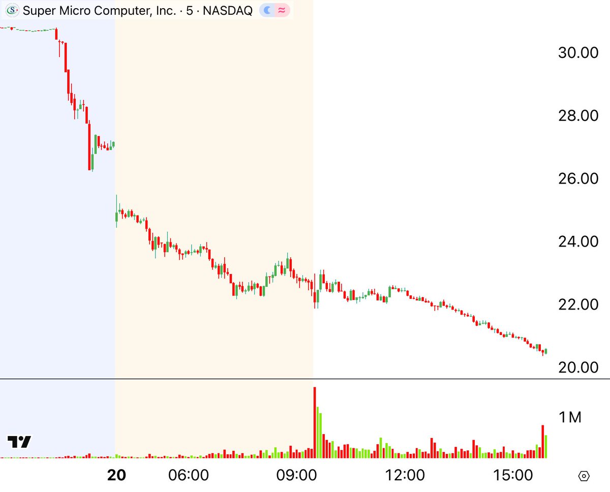 CenterPoint by Clear Street tweet media
