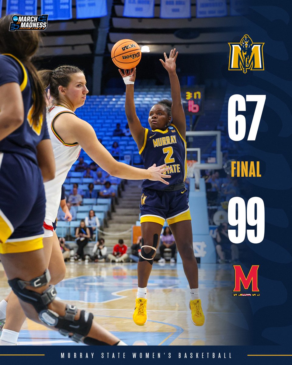 Murray State Women's Basketball tweet media