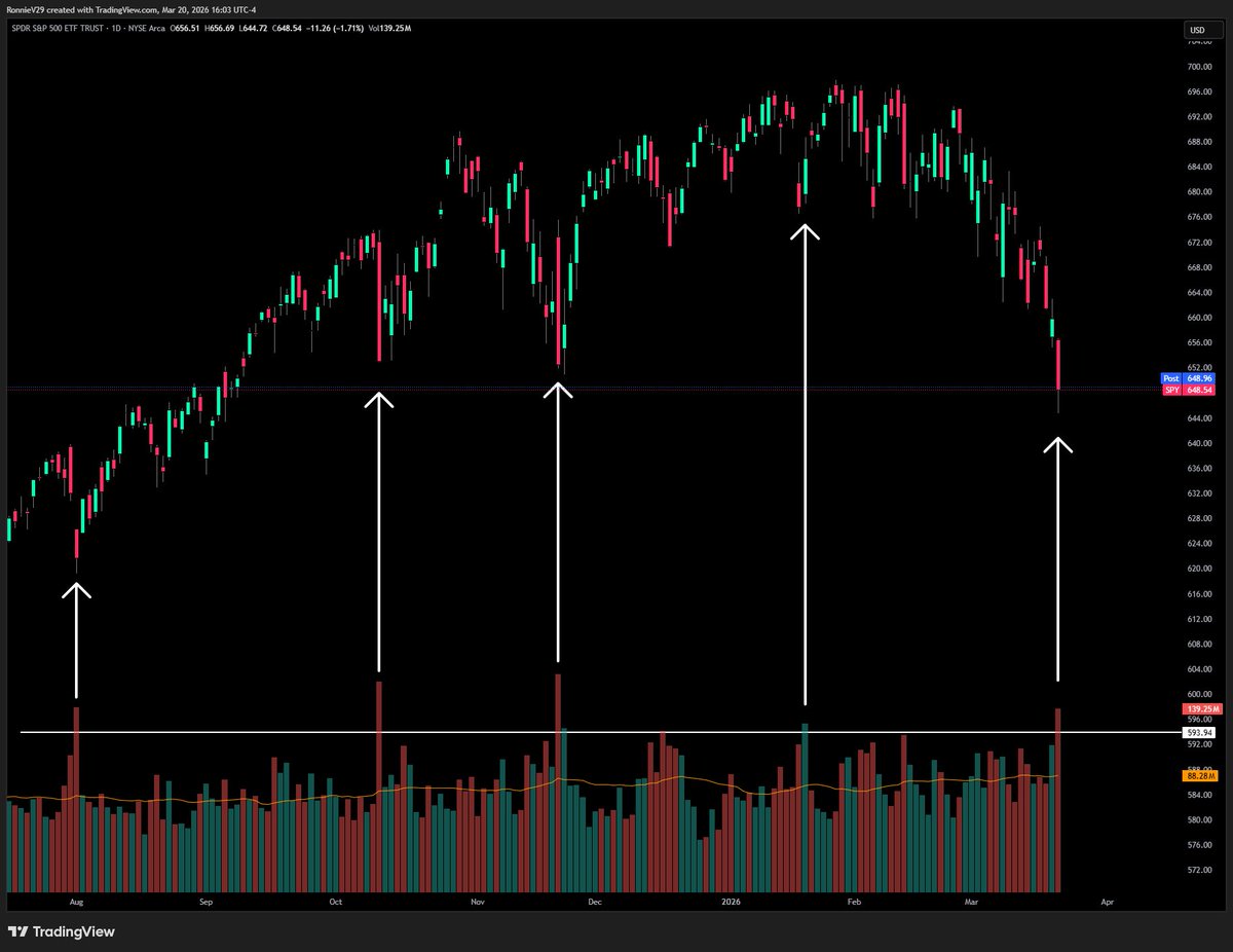 The Real Donald Pump tweet media