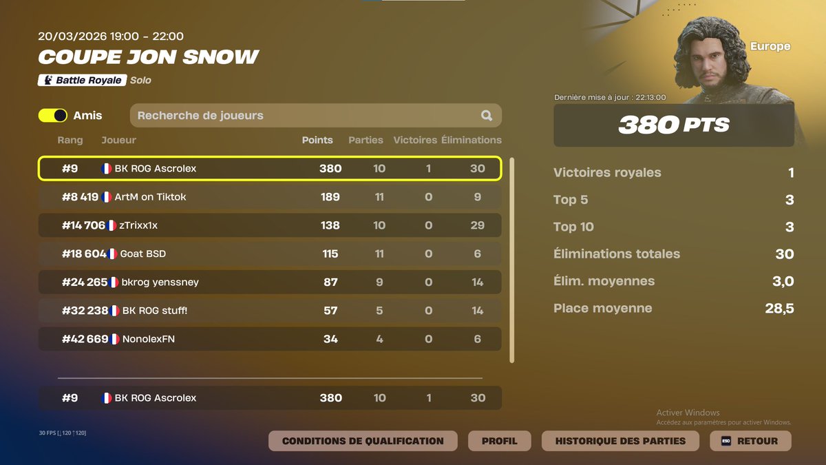 BK ROG Ascrolex tweet media