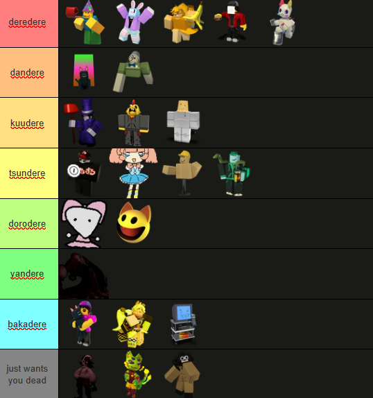 DID my best kindof inaccurat