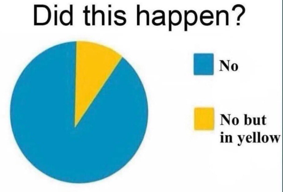 Real 🇺🇸💙Patriot tweet media