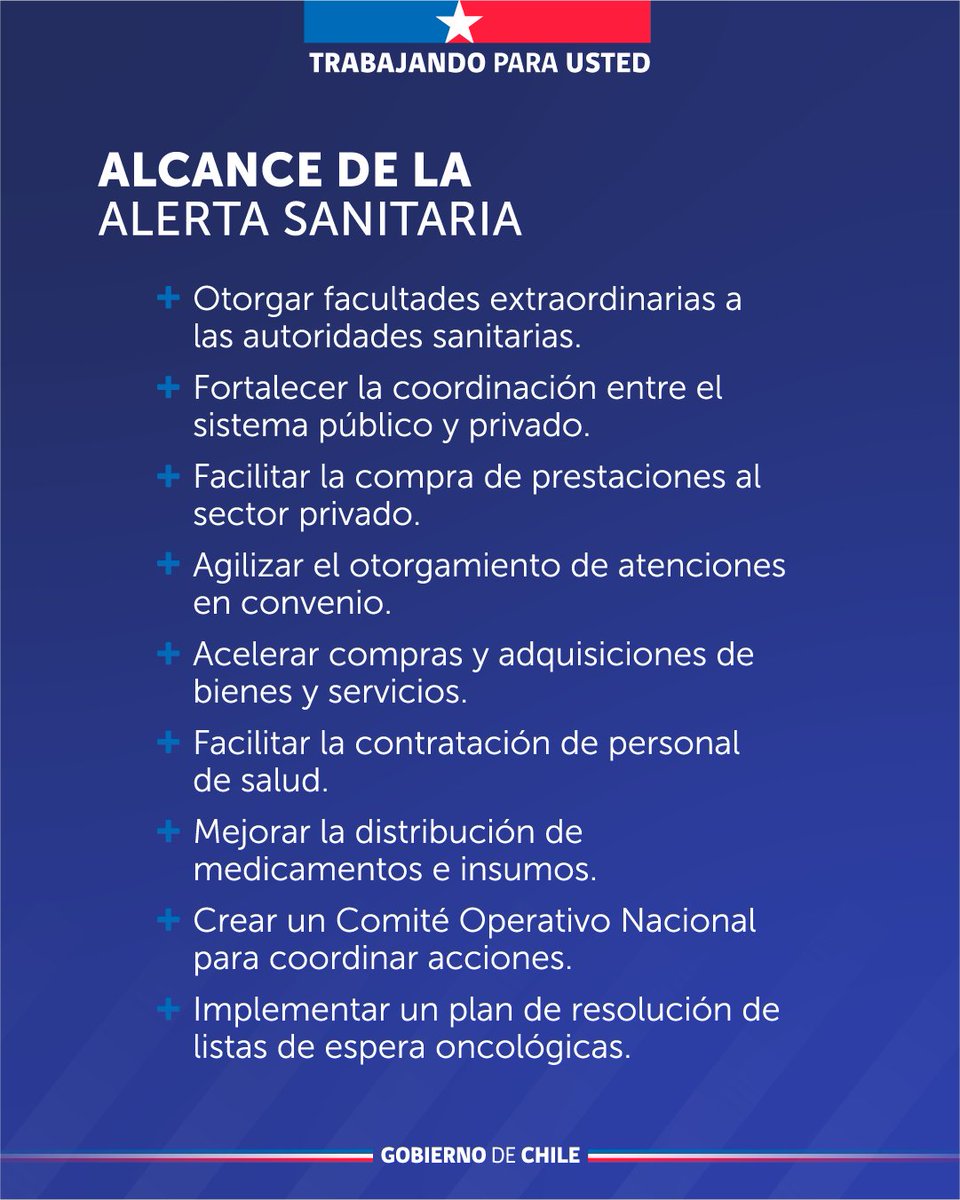 Ministerio de Salud tweet media