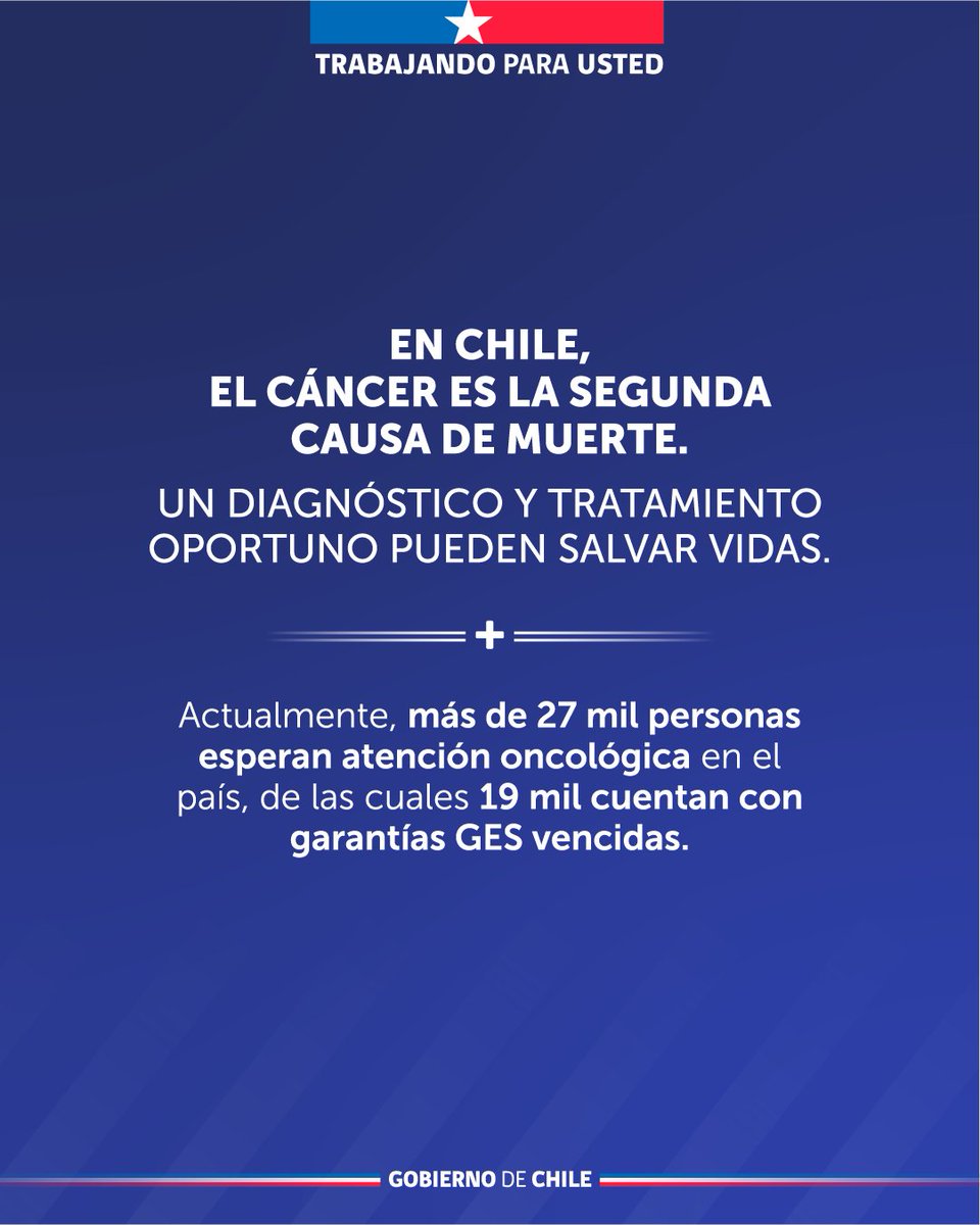 Ministerio de Salud tweet media