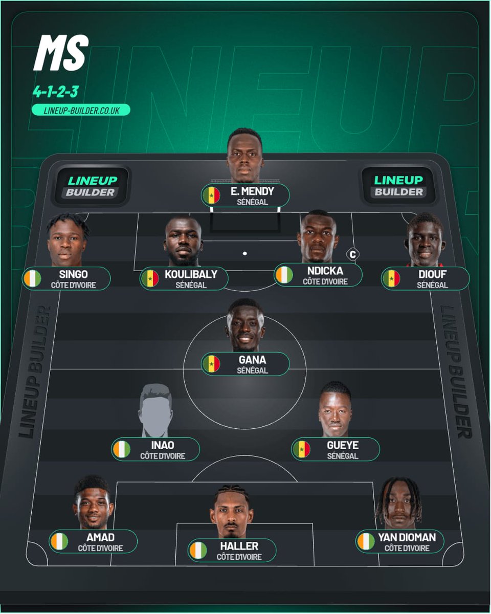 Vy🇨🇮 tweet media