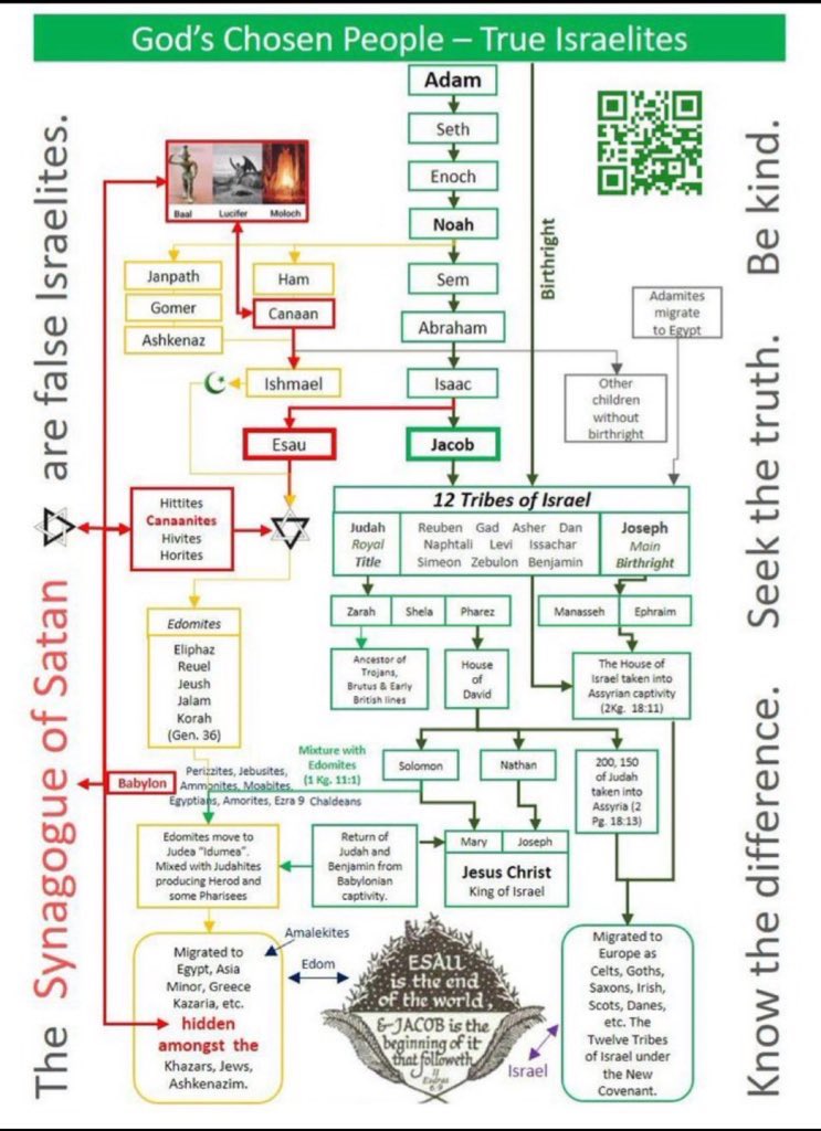 Knowledge Up Only tweet media