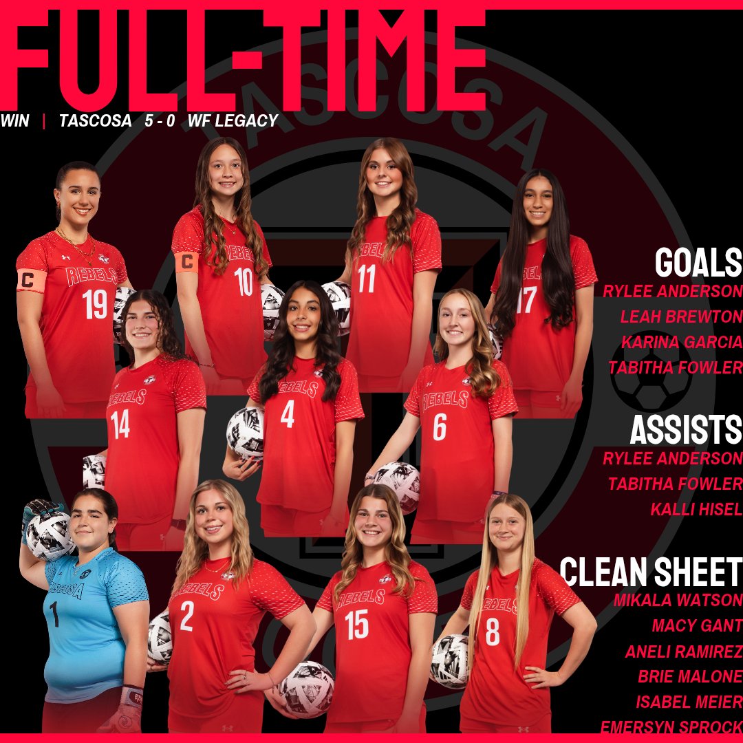 Tascosa Soccer tweet media