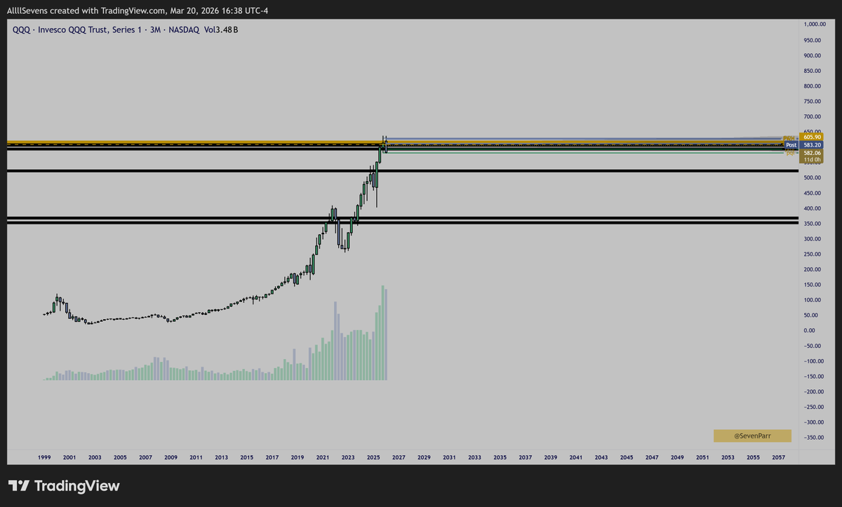 AllllSevens tweet media