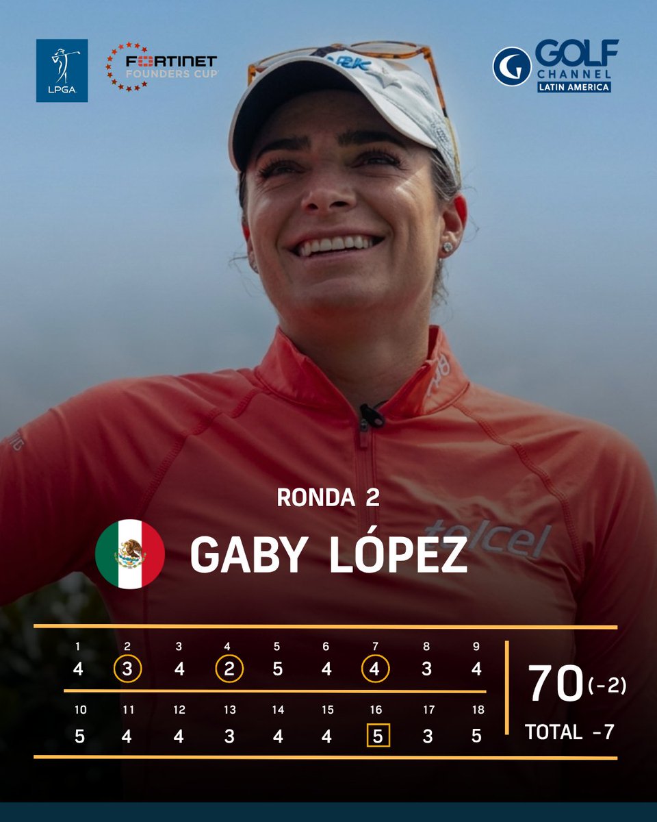 Golf Channel LA tweet media