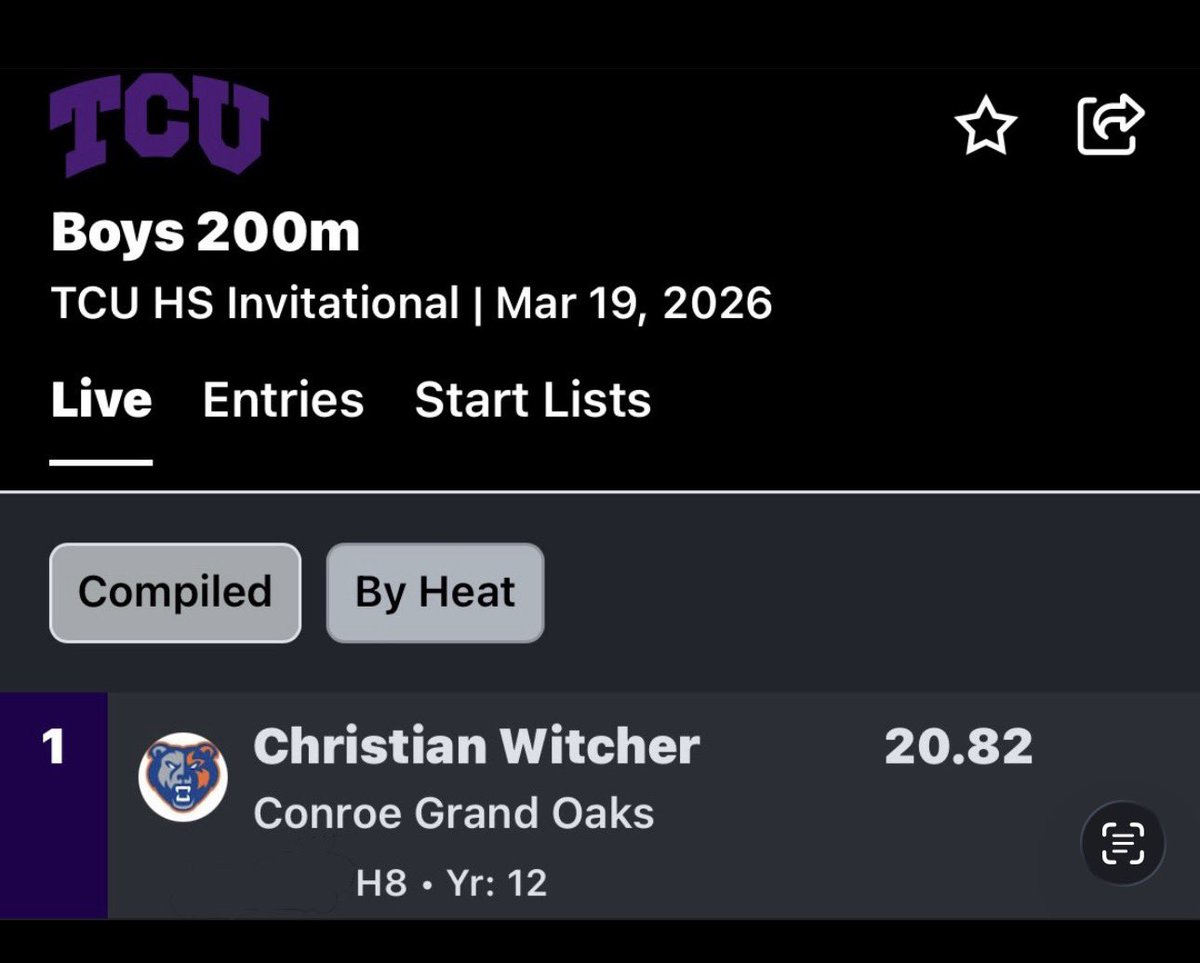 Grand Oaks Track & Field tweet media