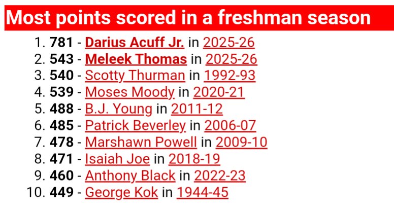 HogStats.com tweet media