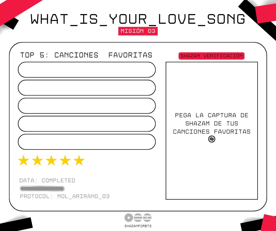 BTS shazam tweet media