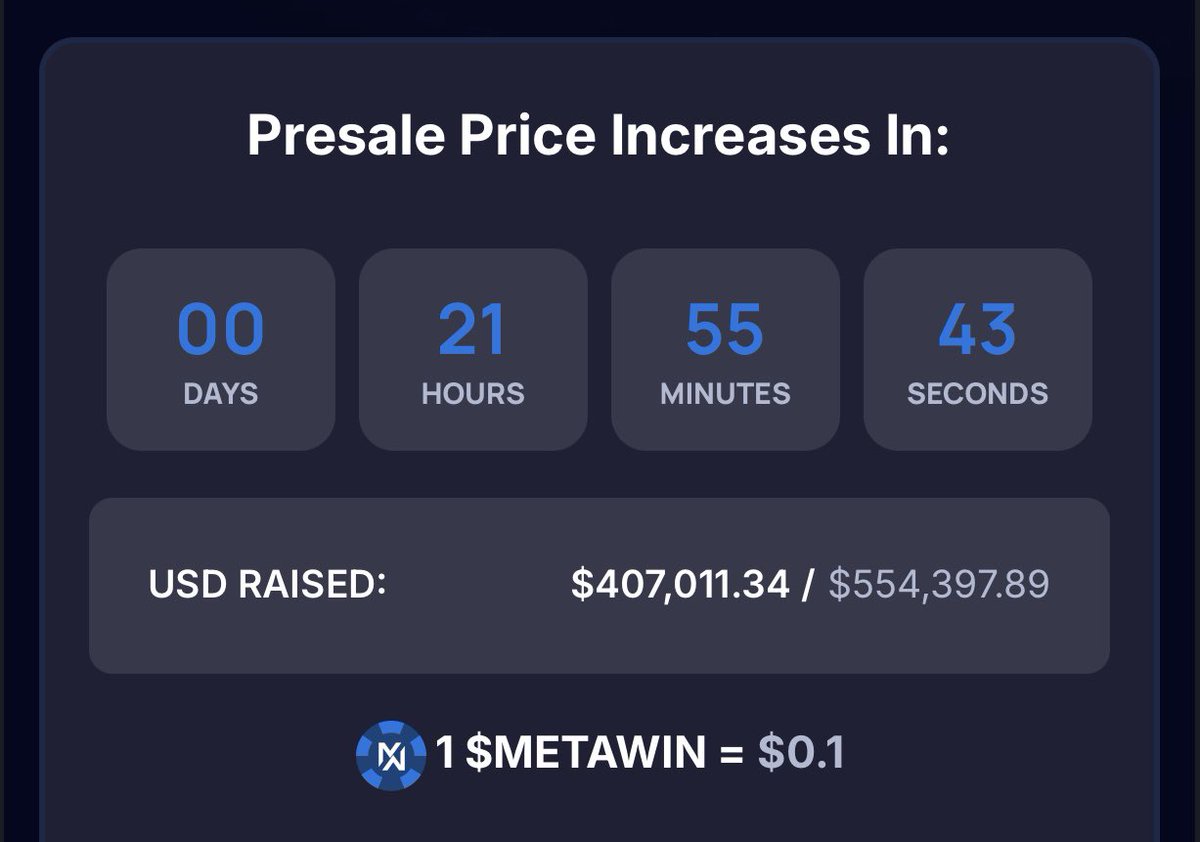 MetaWin Digital tweet media