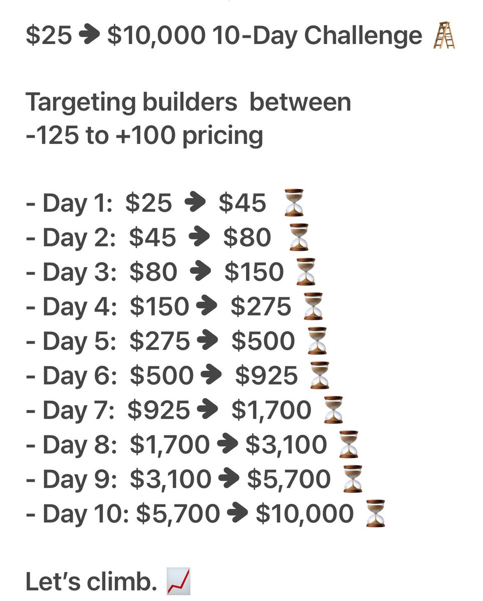The Catalyst tweet media