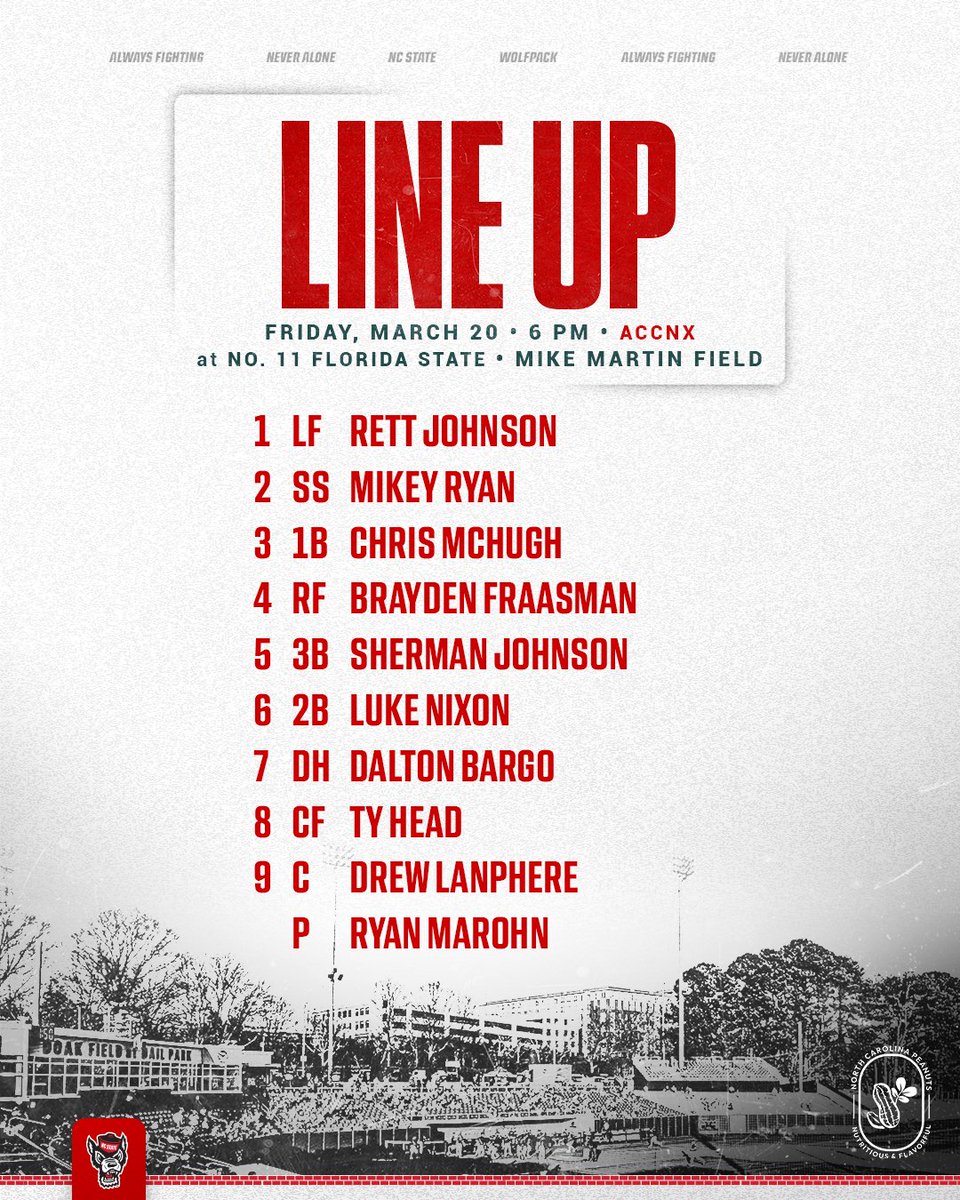 NCStateBaseball's tweet photo. Friday Night Lights. 

🆚: No. 11 Florida State
⏰: 6 p.m. 
📺: ACCNX
📊: https://t.co/VRF5pQidbj
📻:@WKNC881 | @varsitynetwrk 
🥜: @NCpeanuts https://t.co/xoFTBxIrOn
