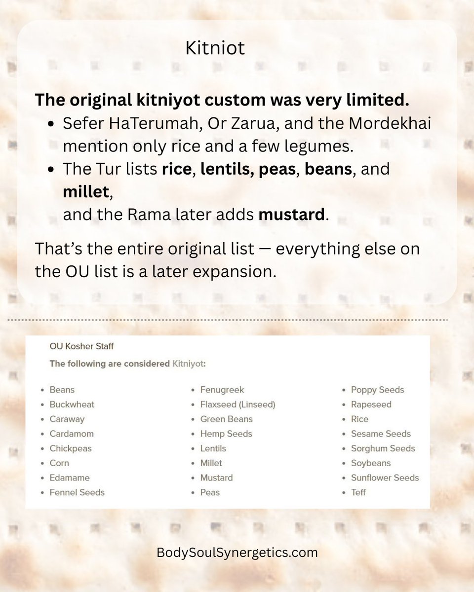 RabbaNechama's tweet photo. I added kitniyot long ago because I saw the custom dividing communities — but here's the broader picture: 
The practice began as a local medieval precaution, not a universal halakhic requirement. The original list was tiny. Today’s long list grew socially, not halakhically. https://t.co/bzuaWicUMW