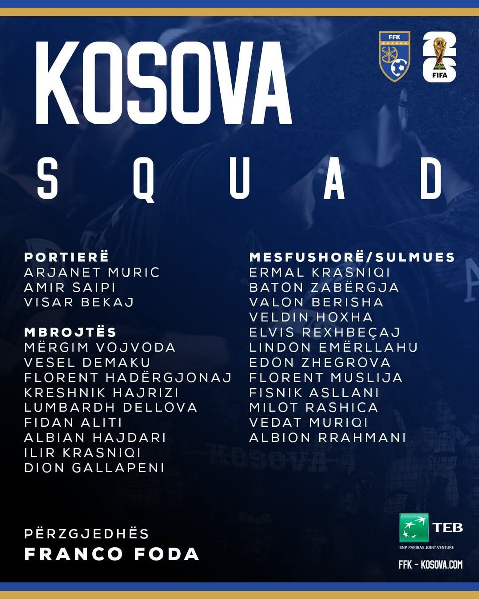 Kosovo Football 🇽🇰 tweet media