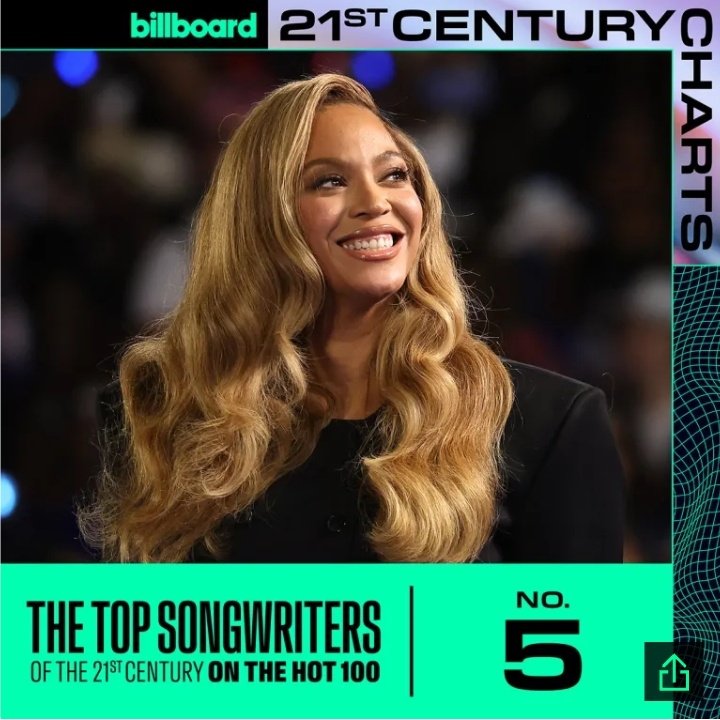 did you follow the @beyhive_app ? 👀🐝 tweet media