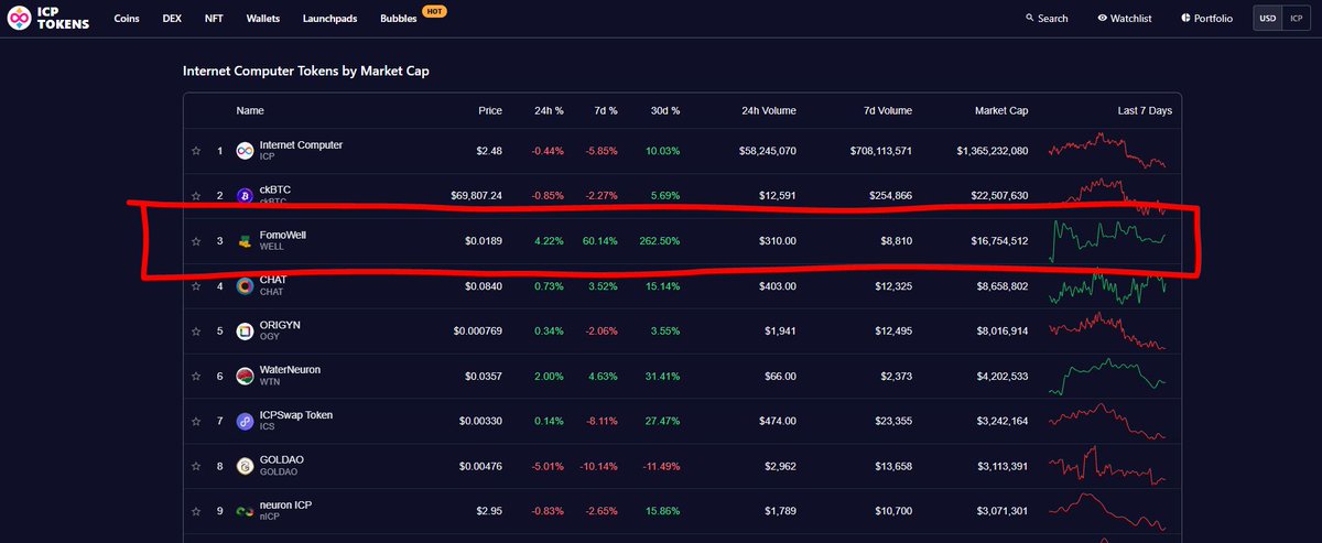 Zer∞Fux tweet media