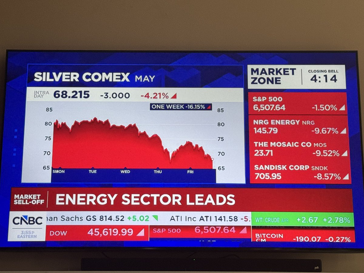 Charles Coney @wallstreetconsortium on IG tweet media