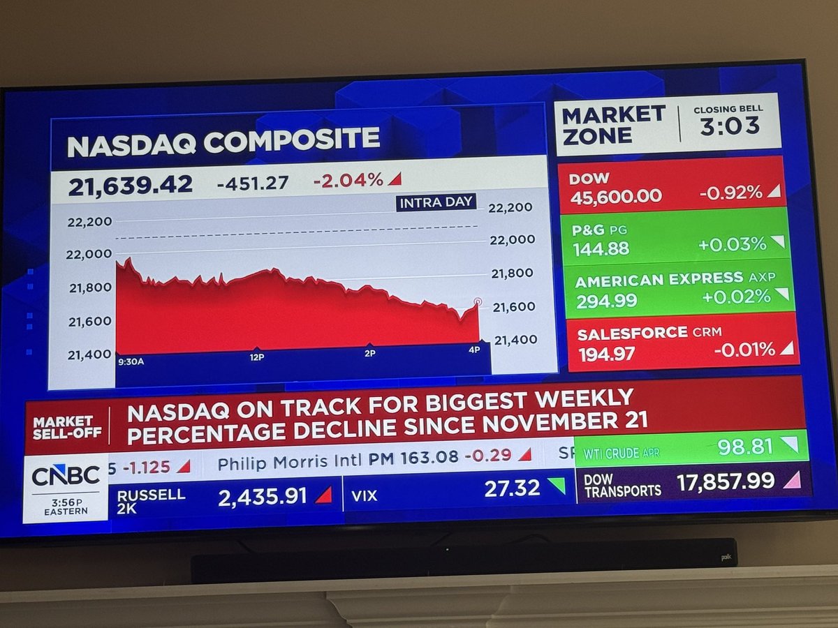 Charles Coney @wallstreetconsortium on IG tweet media