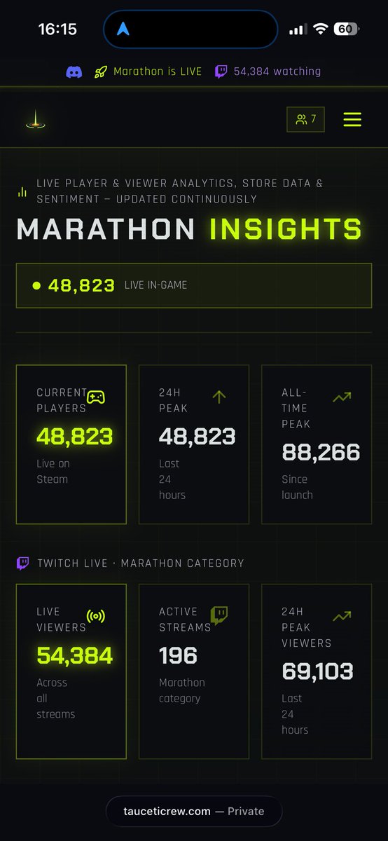 tauceticrew tweet media