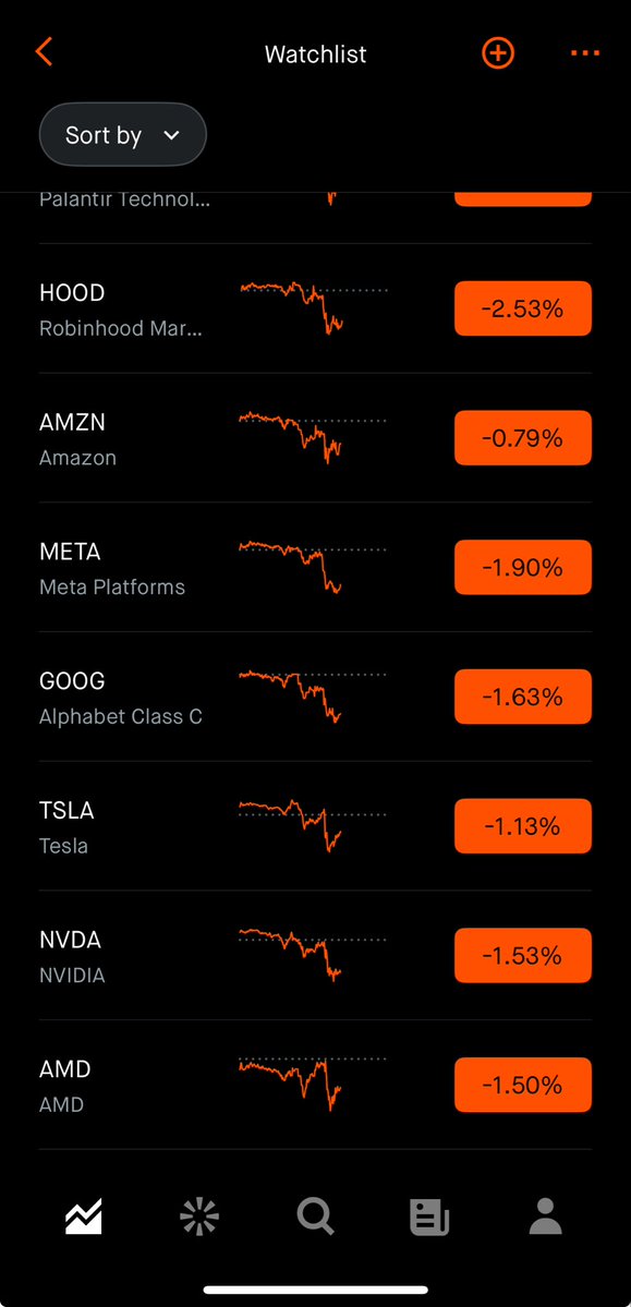 JC Investing tweet media
